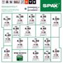 Bild von SPAX Montagekoffer L-BOXX Schraubenset Senkkopf T-STAR 4CUT WIROX 5000009161019